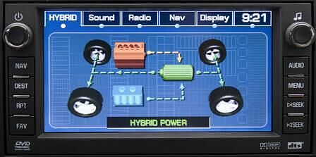 Chevrolet Tahoe Hybrid