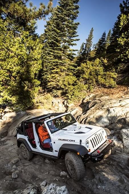 Jeep Wrangler Rubicon 10th Anniversary Edition