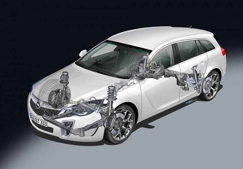 Der Allradantrieb des Opel Insignia Sport Tourer OPC hat eine Haldexkupplung und ein elektronisch aktiviertes Hinterachsdifferential
