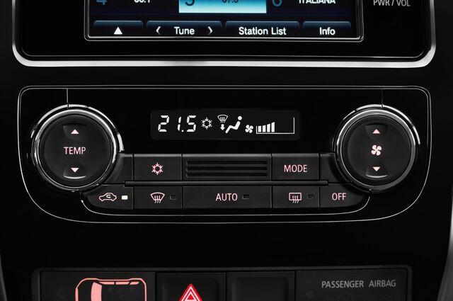 FIAT Fullback (Baujahr 2017) LX 4 Türen Temperatur und Klimaanlage