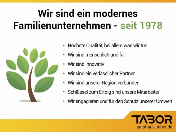 Renault Scenic E-Tech Scenic E-TECH Techno 220 Long Range