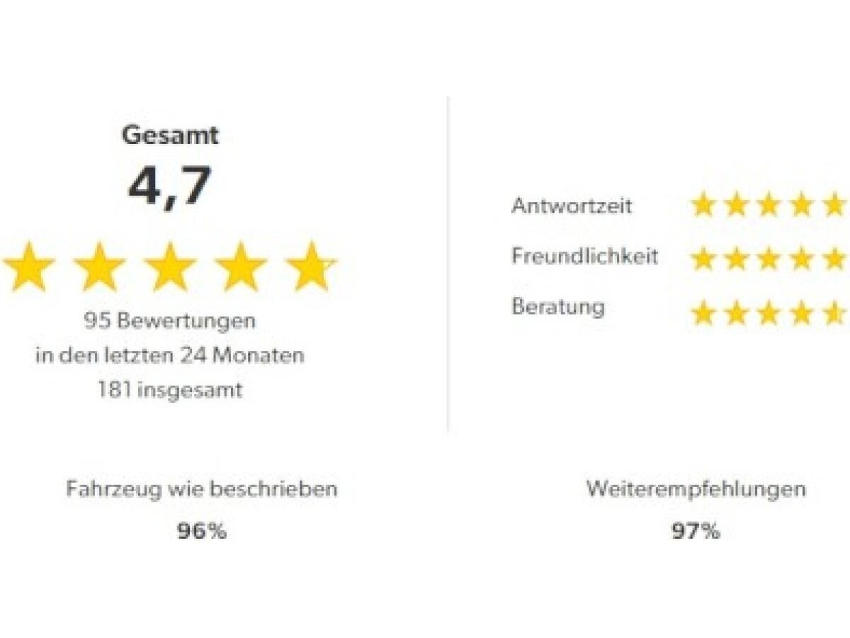 Volvo EX90 Twin Perfomance AWD Ultra 7-Sitzer Volvo EX90 Twin Perfomance AWD Ultra 7-Sitzer