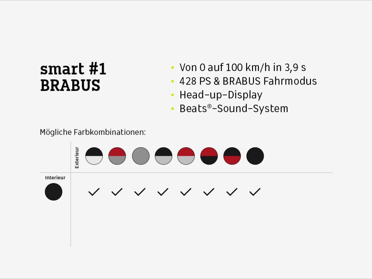 smart #1 BRABUS⚡(Allrad/Wärmepumpe/Ambient/Head-up/Soundsystem/Pano/LED+)