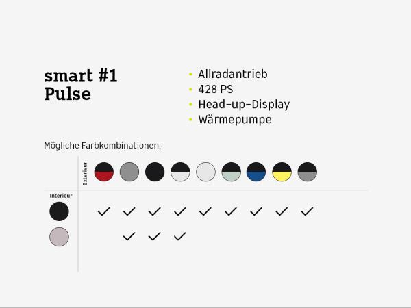 smart #1 Pulse⚡(Allrad/Head-up/Wärmepumpe/Navi/Pano/LED)