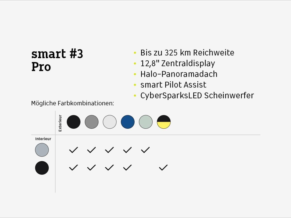 smart #3 Pro⚡(130kW/Pano/Navi/LED/360°/19Zoll/V2L/smart-Pilot)