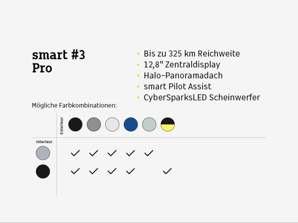 smart #3 Pro⚡(130kW/Pano/Navi/LED/360°/19Zoll/V2L/smart-Pilot)