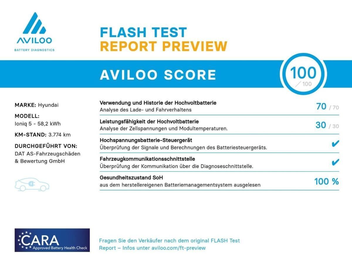 Hyundai IONIQ 5 h DYNAMIQ-Paket NAVI|KAMERA|PDC