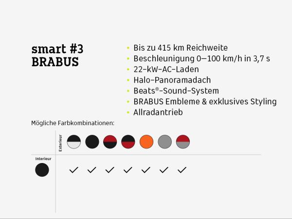 smart #3 BRABUS⚡(Allrad/Wärmepumpe/Ambient/Head-up/Soundsystem/Pano/LED+)