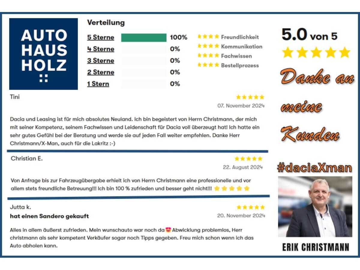 Dacia Spring Expression ELECTRIC 45 🔌🔌 inkl. Überführung