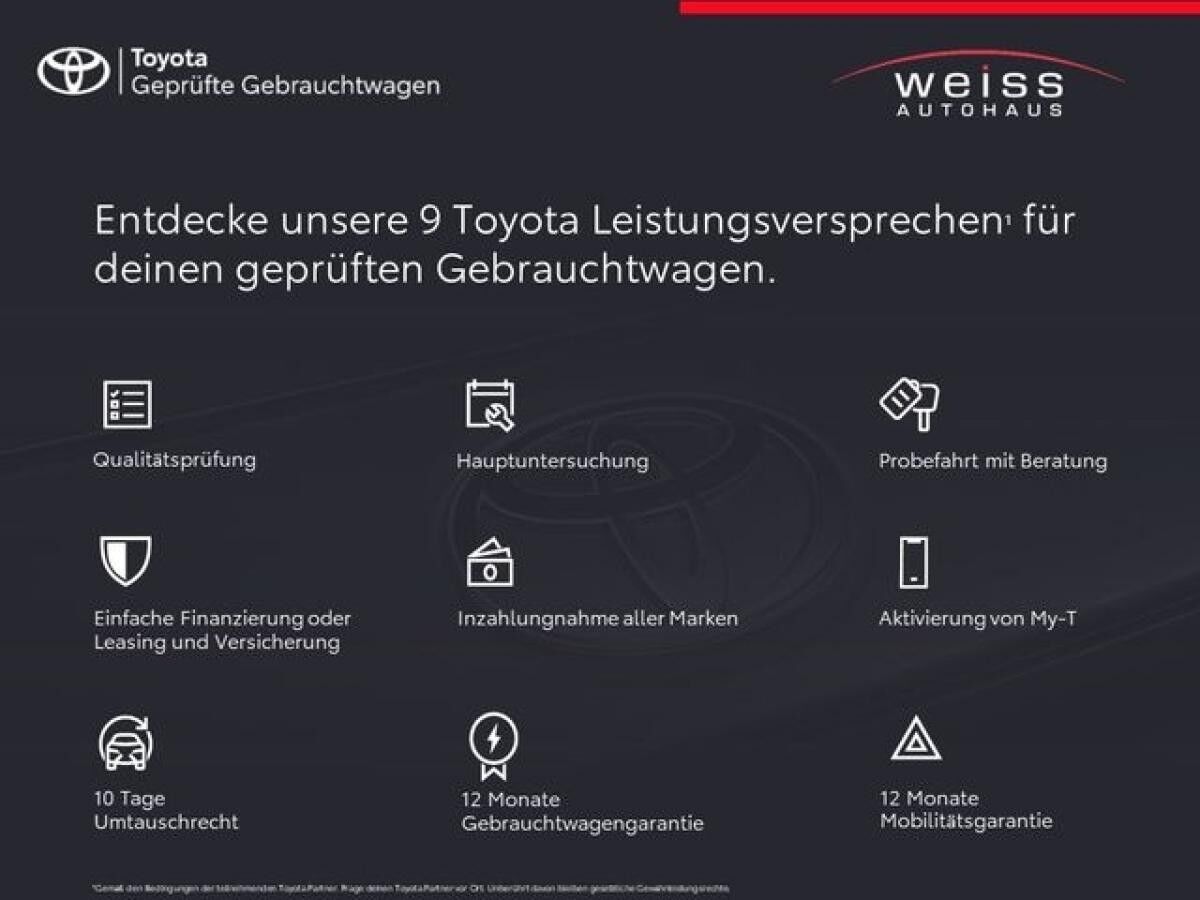 Toyota Proace City 1,5l D Meister L1*CAM*EPH*Temp*AppleCarplay*M+S