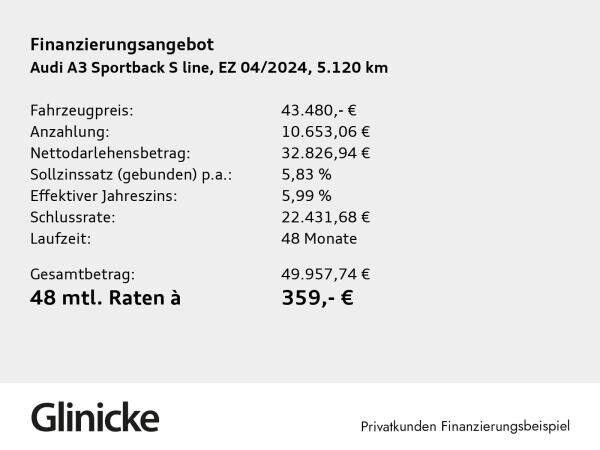 Audi A3 Sportback 35 TDI S line Matrix LM 19" Navi PDC+RFK ACC