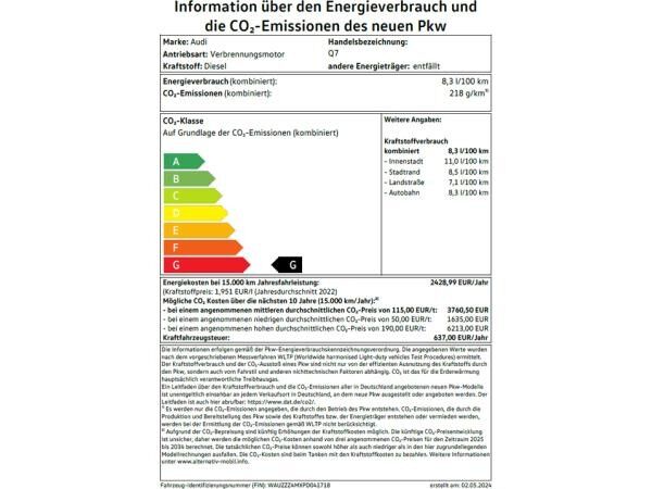 Audi Q7 S line 50 TDI quattro