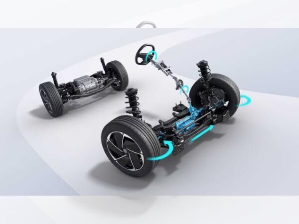 MG S5 EV 🌍  Comfort Long Range – Nachhaltig unterwegs, kompromisslos!