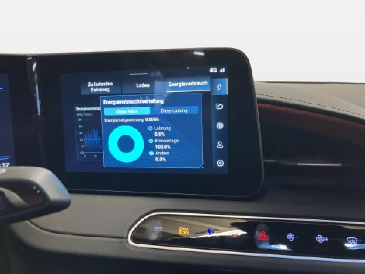 MG Cyberster XPOWER Dual Motor 510PS