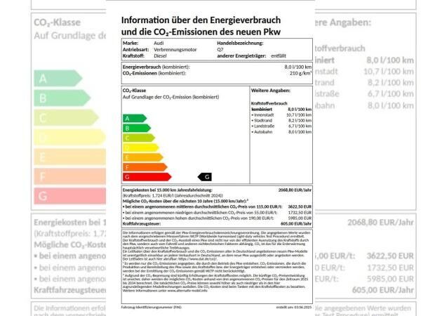 Audi Q7 50 TDI qu. tiptr.++SONDERABNEHMER++