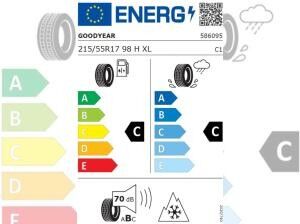 Audi A5 Avant 2.0 TDI quattro edition one *TechPlus*