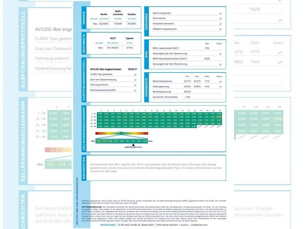 Audi Q4 e-tron 45 quattro Navi+/ACC/Matrix/Kamera/HUD
