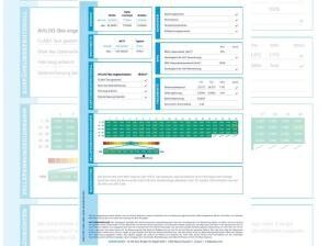 Audi Q4 e-tron 45 quattro Navi+/ACC/Matrix/Kamera/HUD