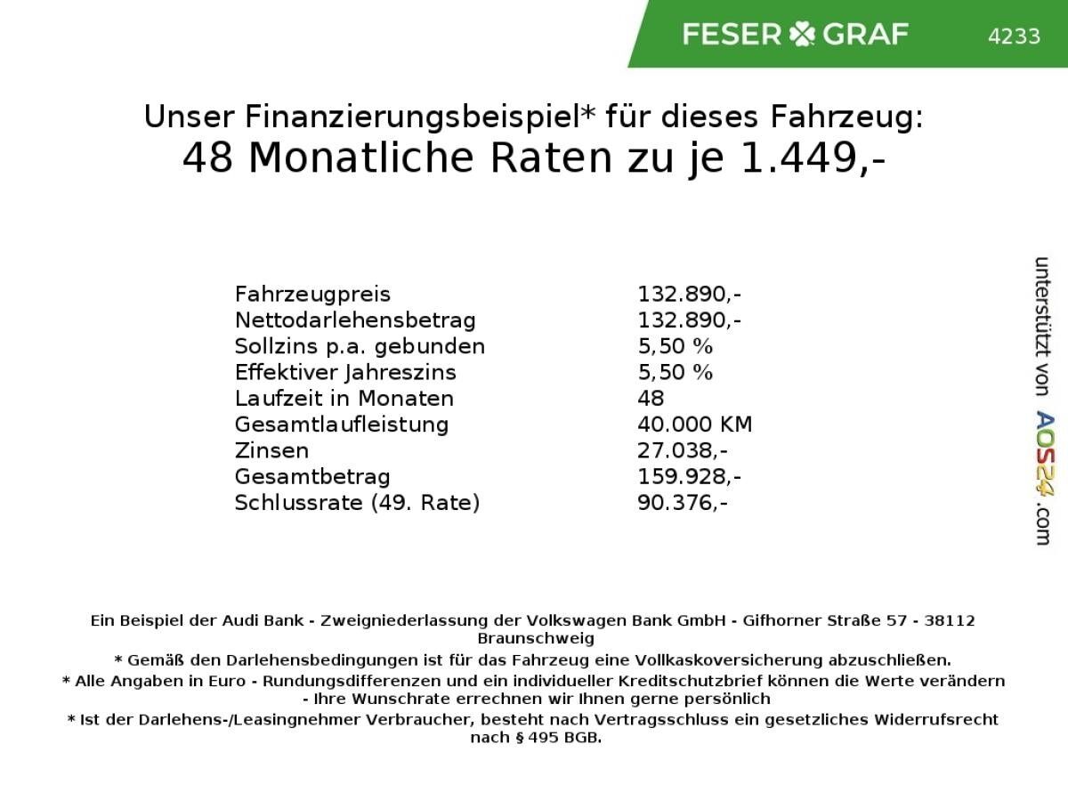 Audi RS6 Avant VMAX 305km/h*KERAMIK*PANO*AHK*STDH*B&O