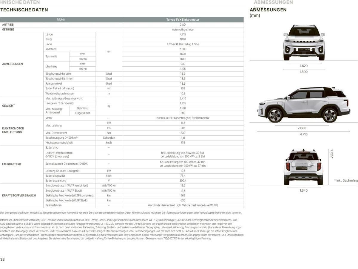 SsangYong Torres EVX Core❤️Elektro❤️SUV mit 207 PS ⏱ SOFORT verfügbar ⏱ + 7 Jahre Garantie* ❗❗❗ inkl. Trittbrett E-Sc