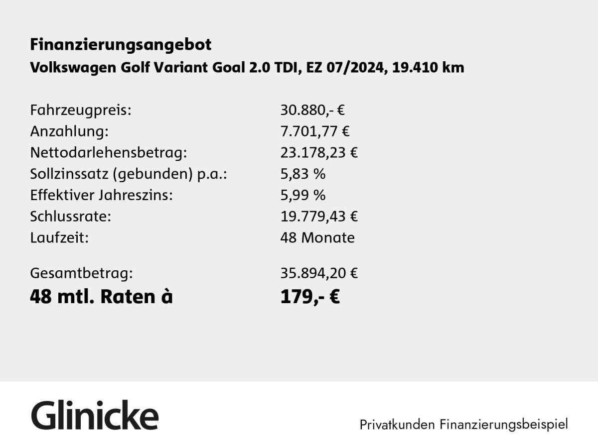 Volkswagen Golf VIII Variant 2.0 TDI Goal AHK Matrix Navi ACC