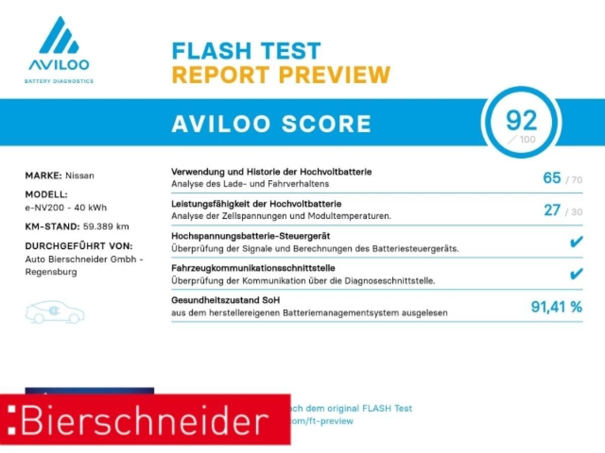 Nissan NV200 e- Evalia Comfort KAMERA SHZ GRA BLUETOOTH