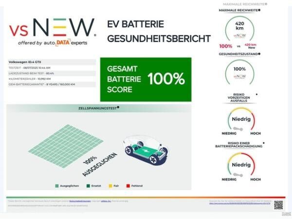Volkswagen ID.4 GTX 4X4 WÄRMEPUMPE PANO AHK CAM ACC LM21