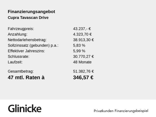 Cupra Tavascan Endurance h Drive Pack