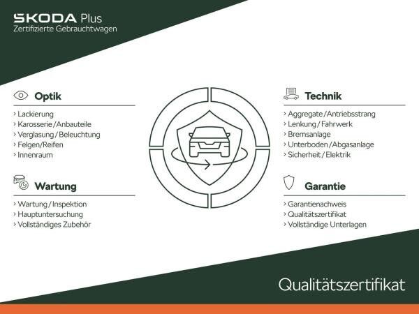Skoda Karoq 1.5 TSI Sportline DSG Pano ACC Navi RFK Leder Memory