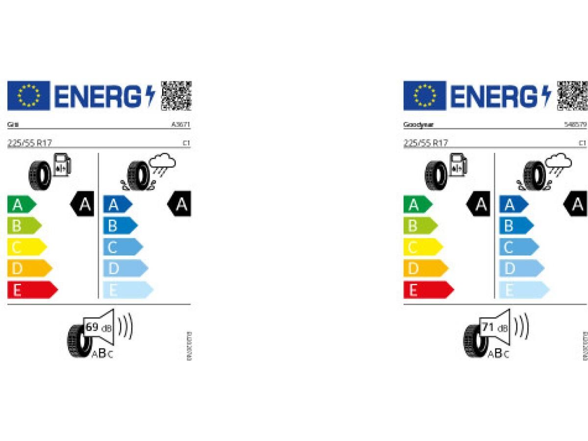 Skoda Karoq Tour 2,0 TDI 4x4 AHK R-KAM KESSY SHZ 2x VerfügbarBIS 28.11.25