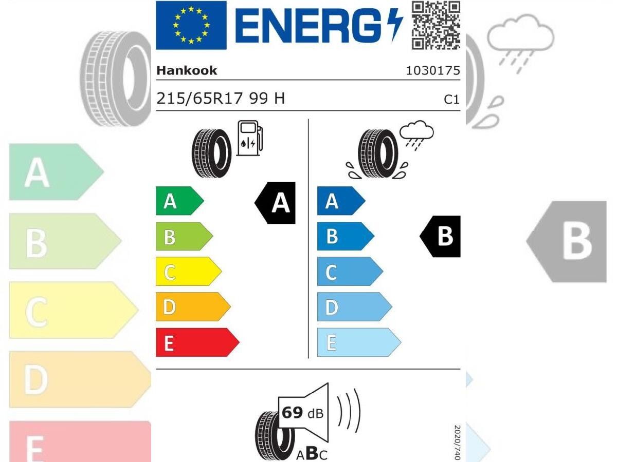 Dacia Bigster 🔥WINTERRÄDER KOSTENFREI🔥 INKL. DACIA-SORGENFREI-PAKET I Privatleasing