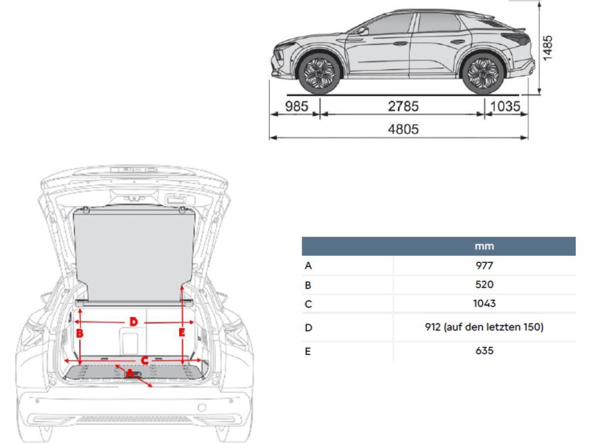 Citroën C5X 1.2 MHEV 145 ë-DCS6 PLUS inkl WINTERPAKET