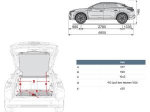 Citroën C5X 1.2 MHEV 145 ë-DCS6 PLUS inkl WINTERPAKET