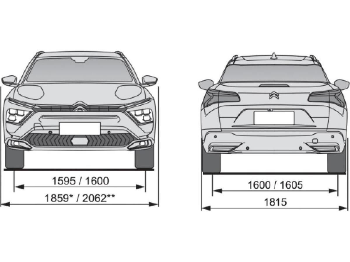 Citroën C5X 1.2 MHEV 145 ë-DCS6 PLUS inkl WINTERPAKET