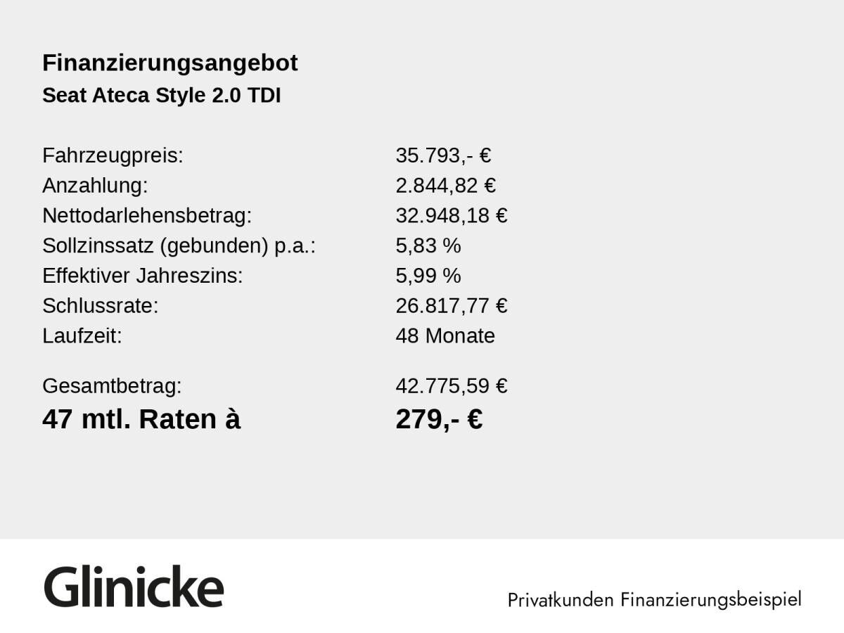 Seat Ateca Style Edition 2.0 TDI DSG AHK TopView