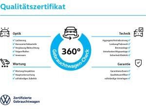Volkswagen T-Roc Life 1.0 TSI LED+PDC+SHZ