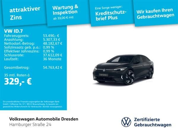 Volkswagen ID.7 GTX