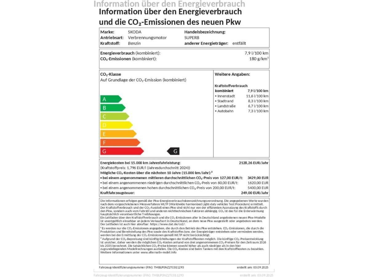 Skoda Superb Combi Sportline SOFORT VERFÜGBAR! Navi DCC PANO AHK eHeck