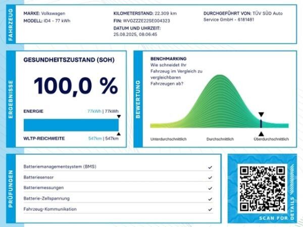 Volkswagen ID.4 GTX 4Motion h / Navi LED ACC 21'