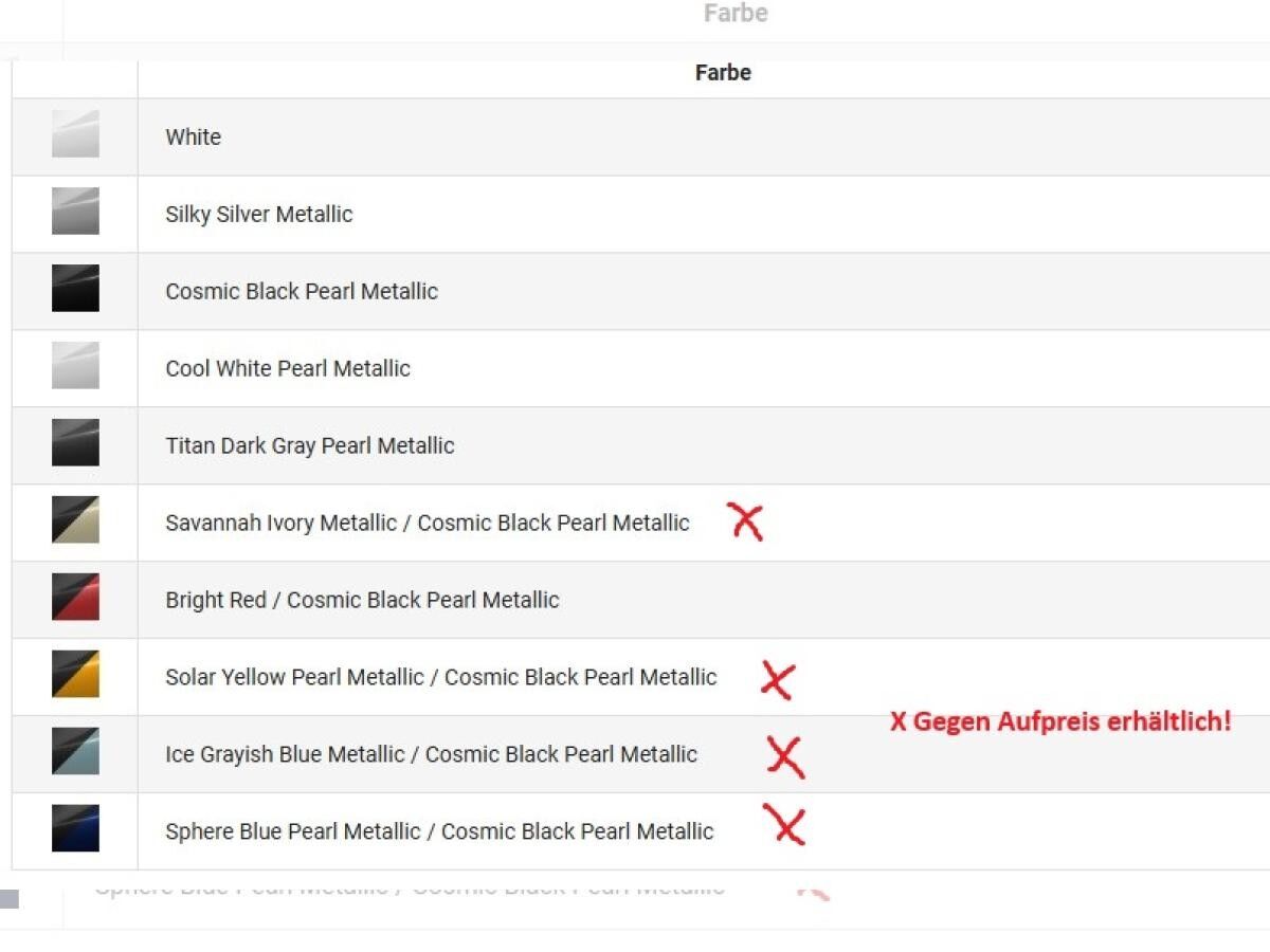 Suzuki Vitara 💥Vitara 5D 1.4 BOOSTERJET HYBRID AT Comfort 💥
