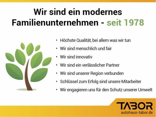 Renault Espace 6 Iconic E-Tech 200 PanoD el Heckkl
