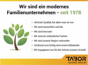 Renault Symbioz SYMBIOZ Techno Mild Hybrid 140 ParkAssist Kam