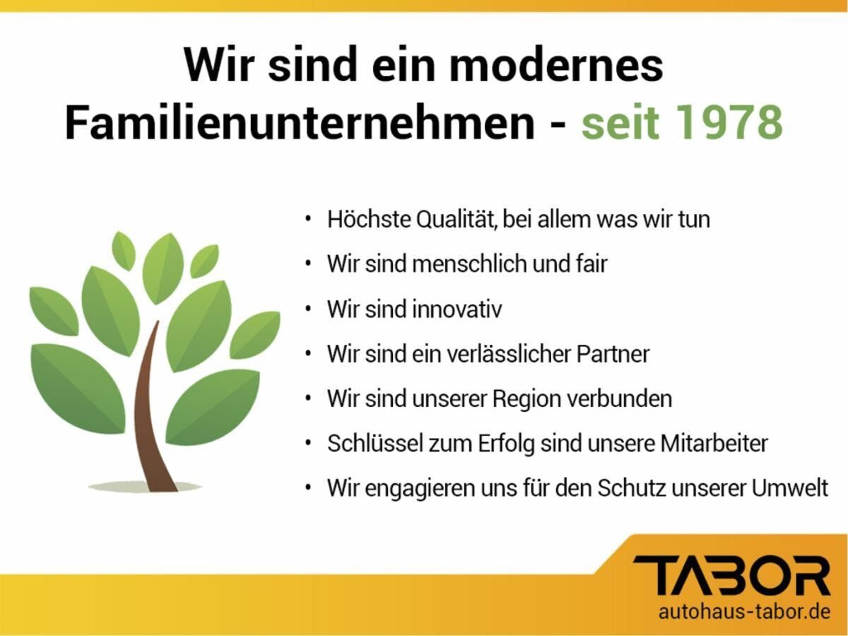 Renault Espace Techno Full Hybrid E-Tech 200 7-Sitzer
