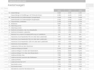 Nissan Interstar KASTEN L3H2 3,5t dCi150 MT N-CONNECTA 110 kW/150 PS #5JAHRE WERKSGARANTIE#SOFORT VERFÜGBAR