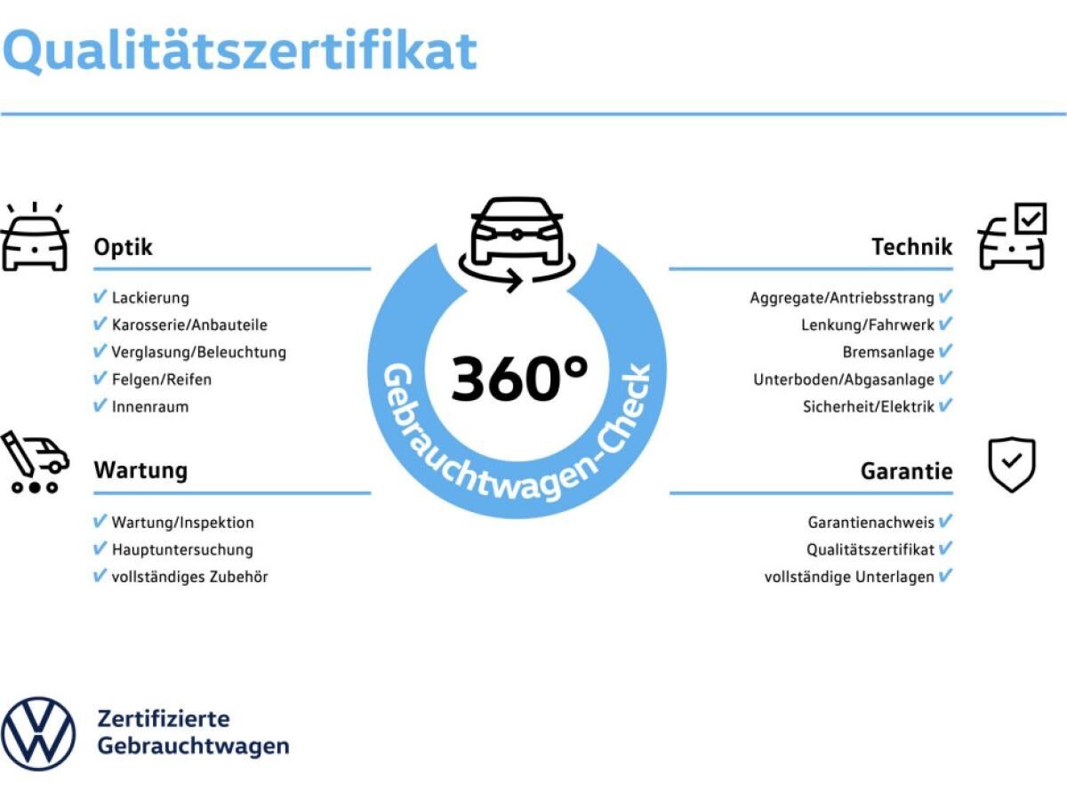 Volkswagen ID.4 Pure Performance