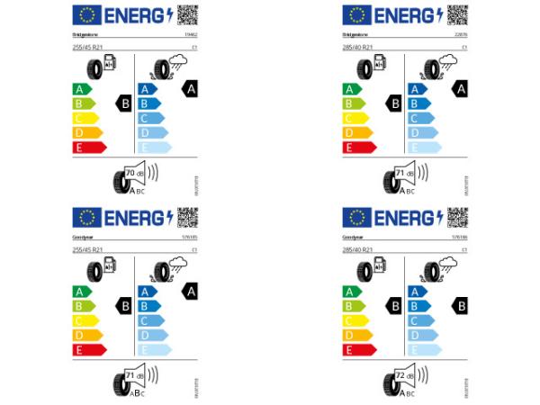 Audi Q6 e-tron Q6 SUV e-tron quattro #SofortVerfügbar