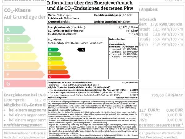 Volkswagen ID.4 GTX - ID Lagerverkauf - Limitierte Stückzahl!