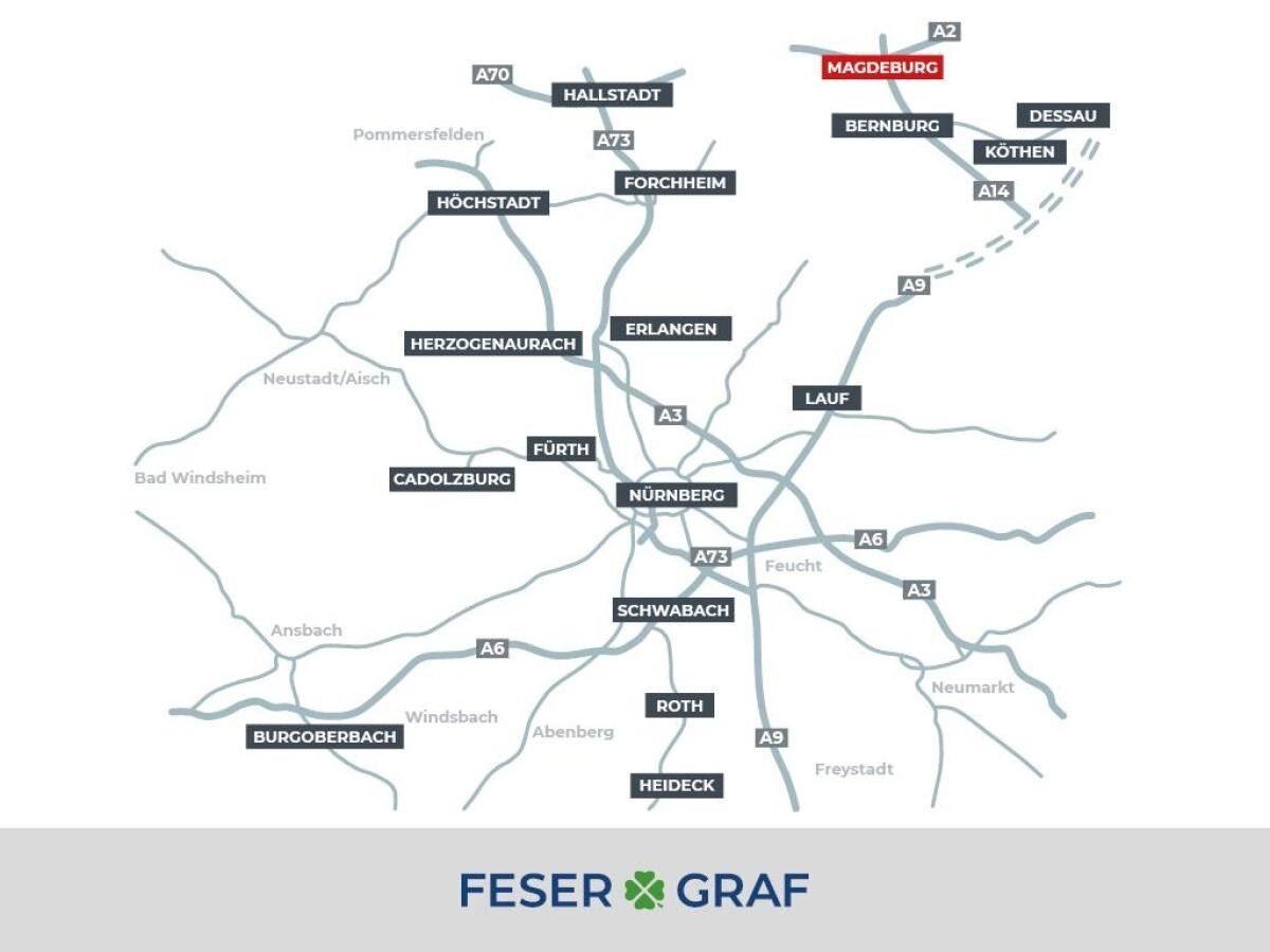 Audi A1 25 TFSI S Tronic AKTIONSFAHRZEUG ab 11.2025