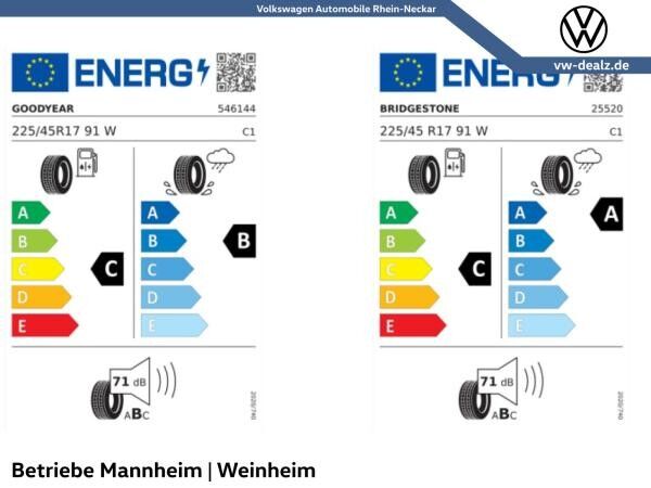 Volkswagen Golf GTE 1,5 l eHybrid DSG AHK PANO LED DAB Navi