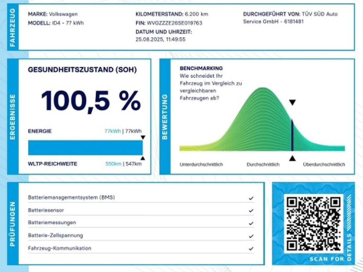 Volkswagen ID.4 Pro Performance Move h / Navi STHZ AHK